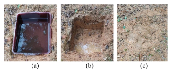 Puddle Detailed Types Identifying Puddles based on Intensity Measurement using LiDAR